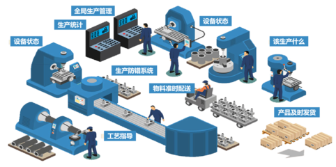 展會預告 2021CIMT國際機床展，基礎軟件服務引領行業創新